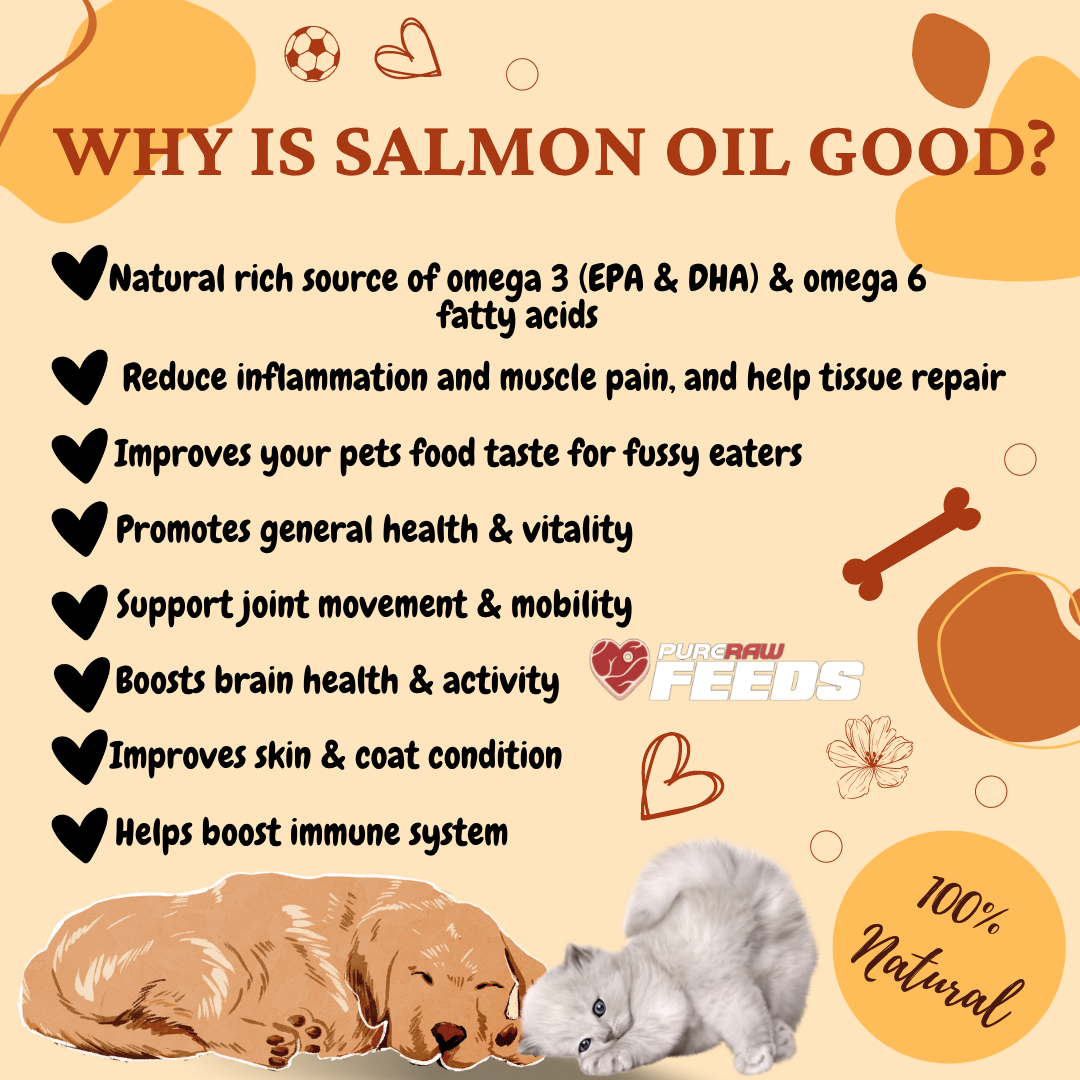 Salmon Oil - 500ml – Pure Raw Feeds